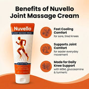 Joint Massage Cream