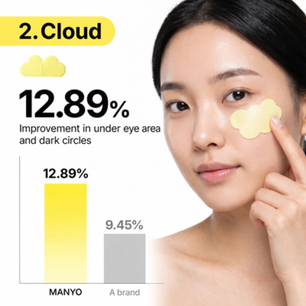 Glutathione Hydrogel 7 Dark Spot Serum Patch