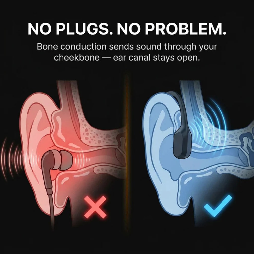 Nuvello™ RoadPro Headset